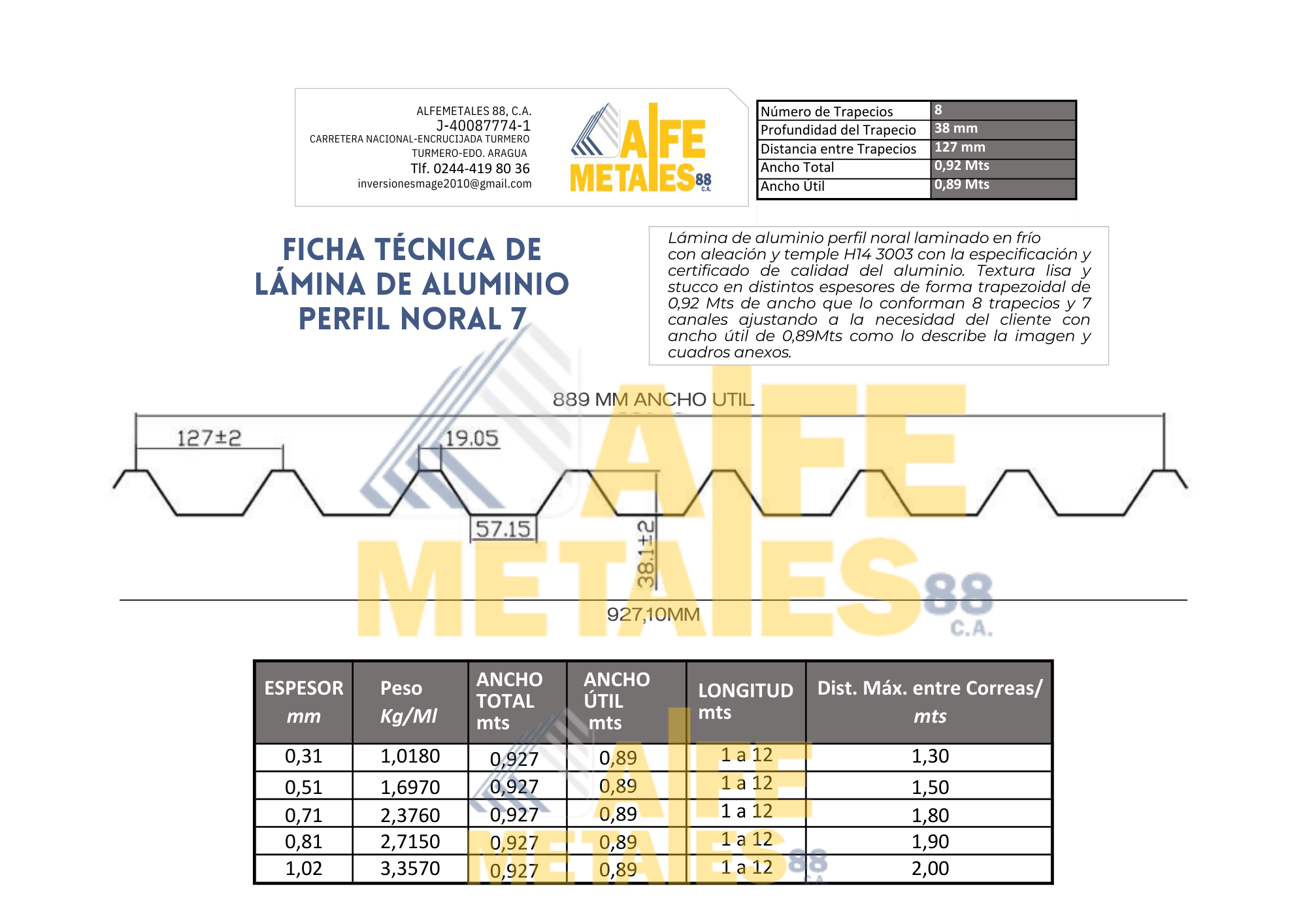 Techos de Aluminio Perfil Noral de Alta Resistencia Alfemetales